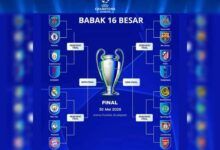 Hasil drawing babak 16 besar Liga Champions UEFA musim 2025/2026