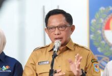 Menteri Dalam Negeri (Mendagri) Muhammad Tito Karnavian